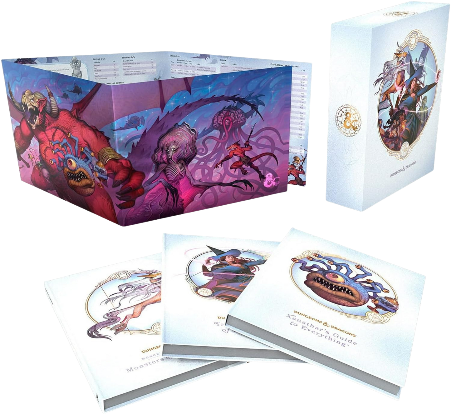 Dungeons & Dragons: Rules Expansion Gift Set (Alternate Cover)