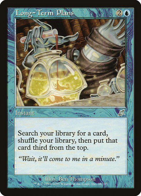 Long-Term Plans (SCG-38)