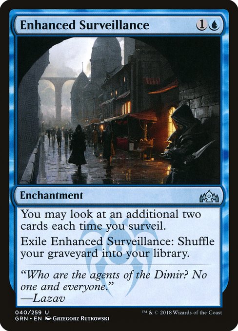 Enhanced Surveillance (GRN-40)